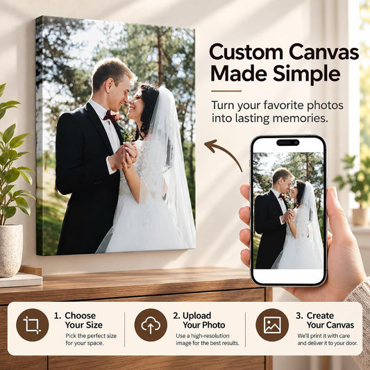 Custom Canvas Prints with Your Photo, Personalized Picture Wall Art 8x10in