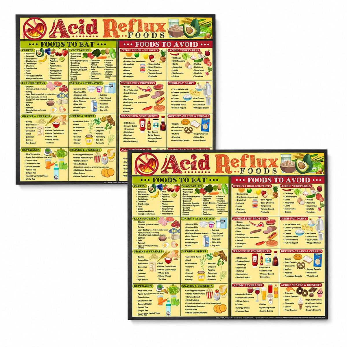 Kidney Friendly Food List Chart Magnet – Renal Diet & Kidney Disease
