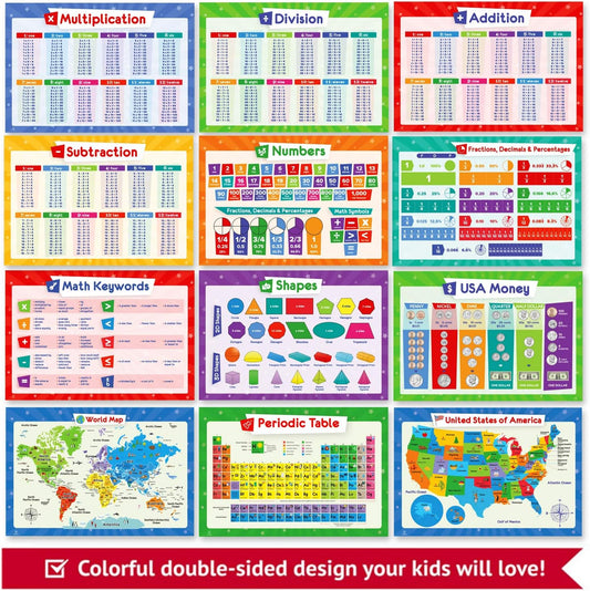 32 Educational Posters for Kids, Homeschool Supplies - 17x11 (Laminated)