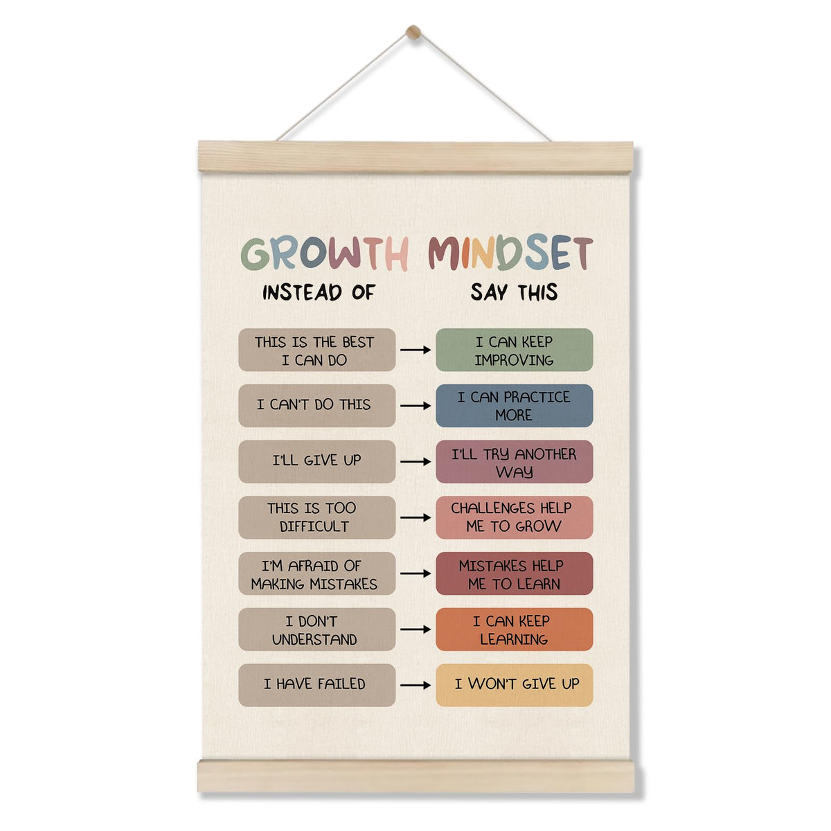 Mental Health Posters Hanger Frame, Circle Of Control Poster 16x12 Inch, Inspirational Wall Art for Homeschool Counseling Office Classroom, Therapy Office Decor, Calm Down Corner Wall Art Decor
