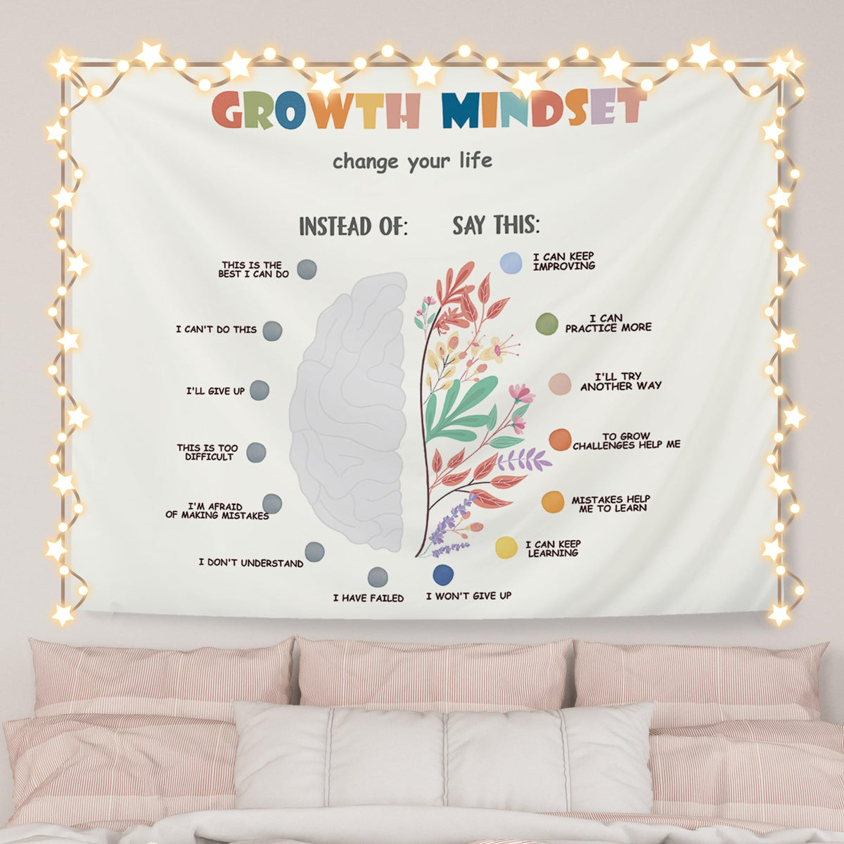AQYIP What's the Best That Could Happen Inspirational Tapestry, Motivational Tapestry Decorative, Trendy Blue Positive Quote Wall Tapestries Blanket Decor for Home Office, 50x60 Inch