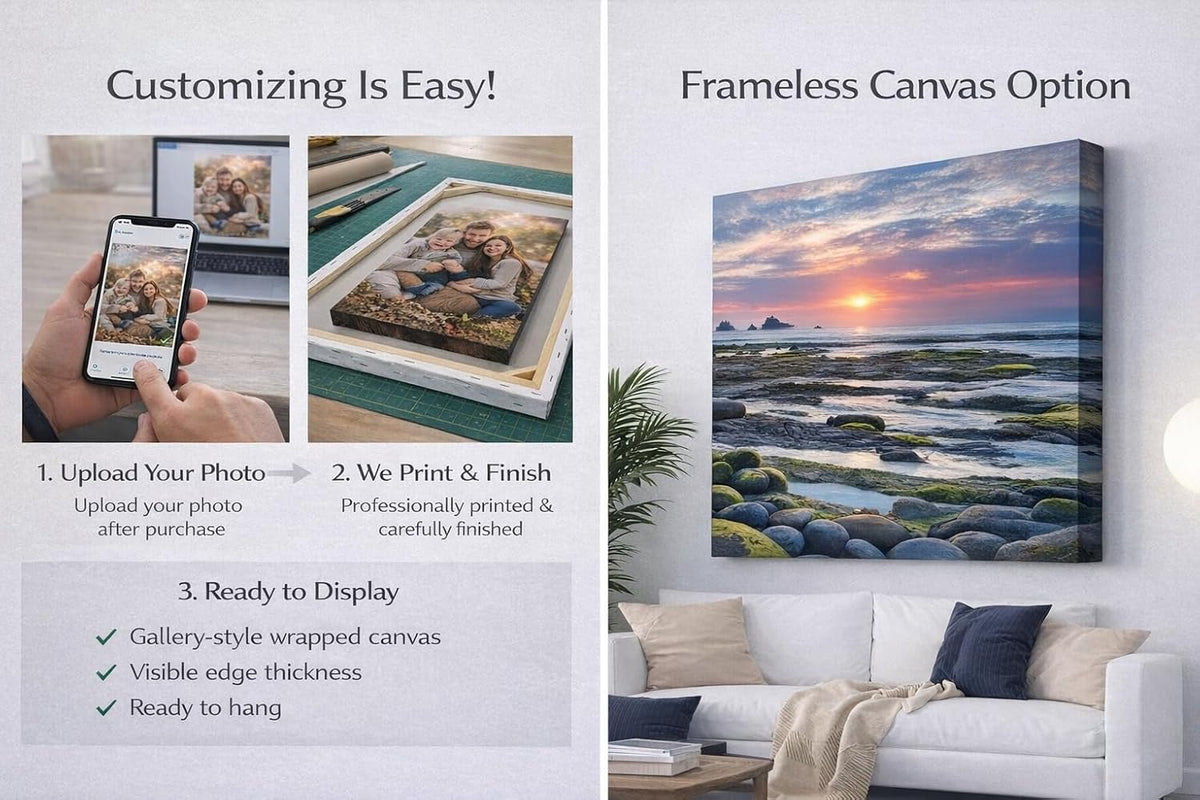 ZXDZSM Personalized Custom Canvas Poster(Unframe,24"X36"): Upload Your Image/Photo - Custom Personalized Photo to Poster Printing, Wall Art Prints ﻿