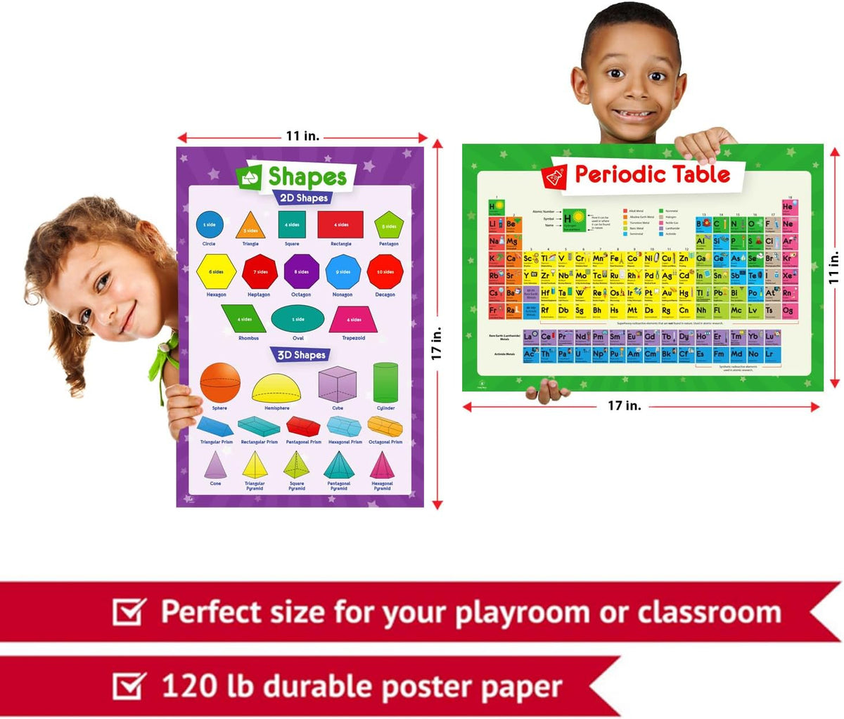 32 Educational Posters for Kids, Homeschool Supplies - 17x11 (Laminated)