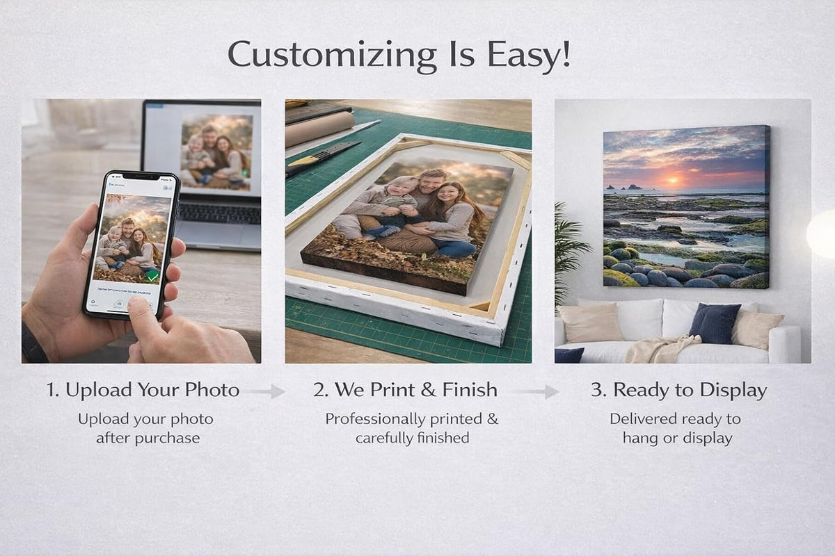 ZXDZSM Personalized Custom Canvas Poster(Unframe,24"X36"): Upload Your Image/Photo - Custom Personalized Photo to Poster Printing, Wall Art Prints ﻿