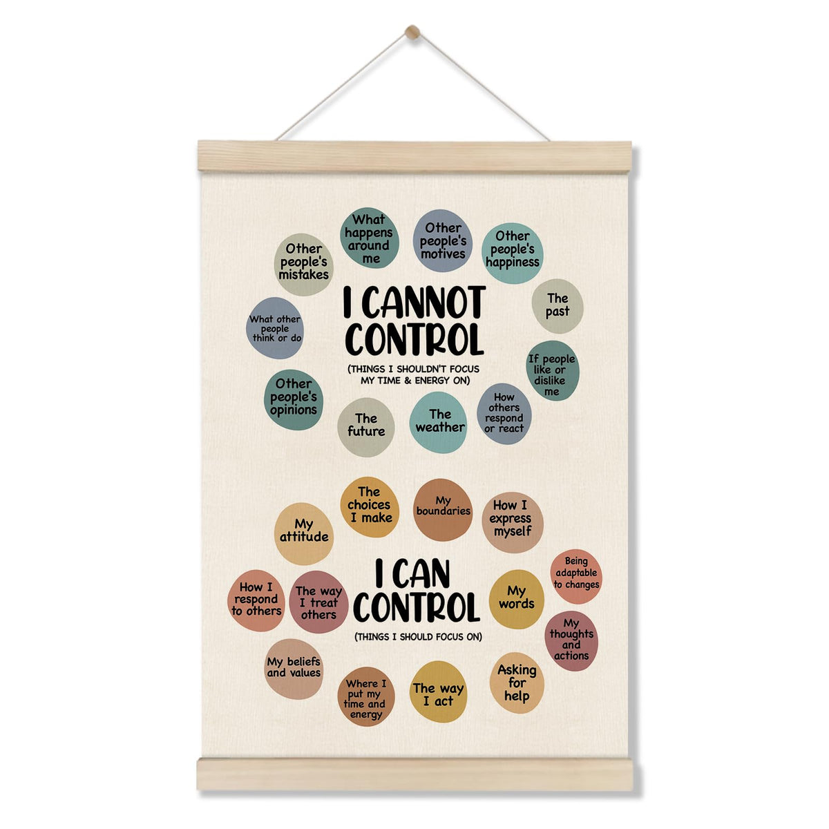 Mental Health Posters Hanger Frame, Circle Of Control Poster 16x12 Inch, Inspirational Wall Art for Homeschool Counseling Office Classroom, Therapy Office Decor, Calm Down Corner Wall Art Decor