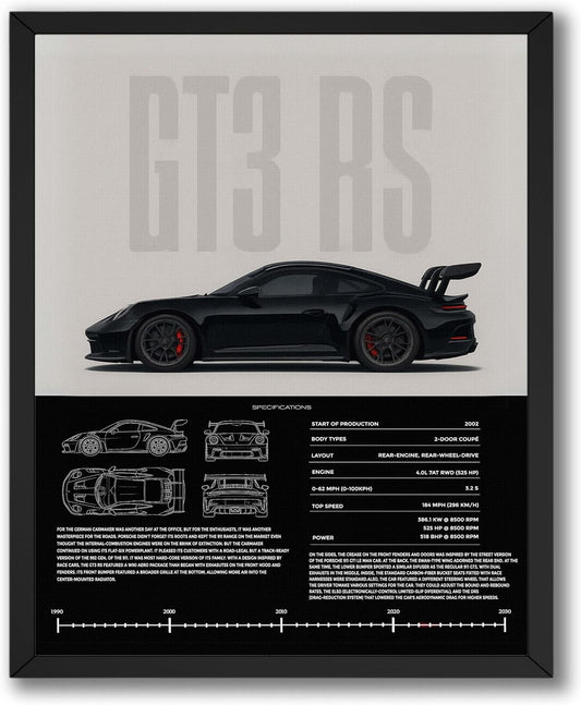 InkFlow Posters Vintage Racing Car Canvas Poster - Classic Supercar Wall Art for Boys Bedroom, Living Room, Dorm - Ideal Print Decor for Car Enthusiasts - 8x10 Unframed Canvas Print