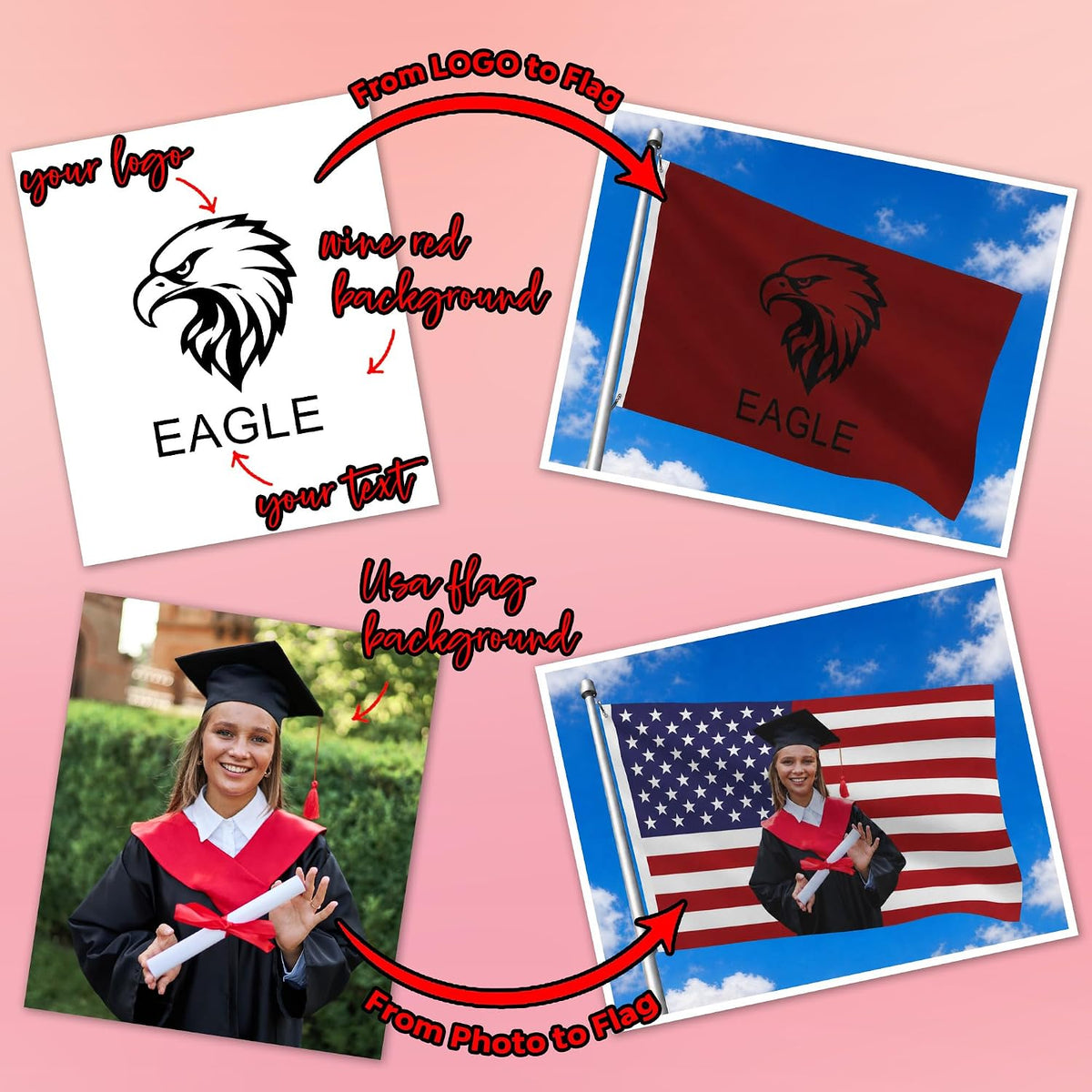 Custom Flag with Picture, Personalized Funny Flags Print Your Own Text/Photo/Logo Customized Flag Tapestry for Bedroom Dorm Room Decor Garden, 2x3 3x5 4x6 5x8 Ft