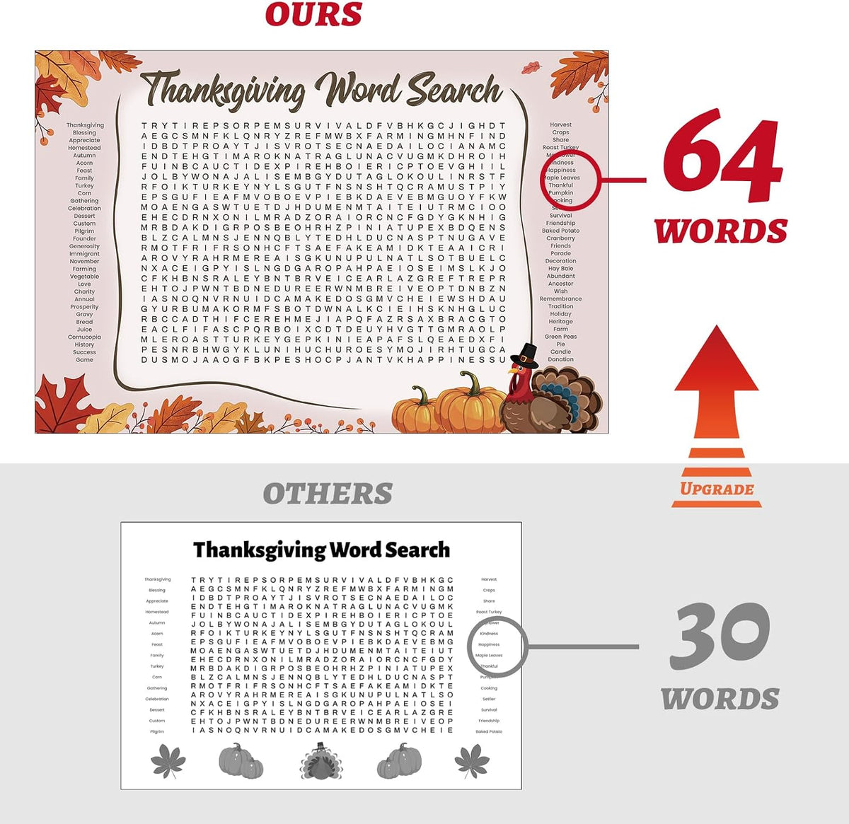 WBCPATY Giant Thanksgiving Word Search Poster, 53" X 36" Jumbo Holiday Word Find Wall Poster, Wall Game with 64 Words for Family Holiday Party Activity