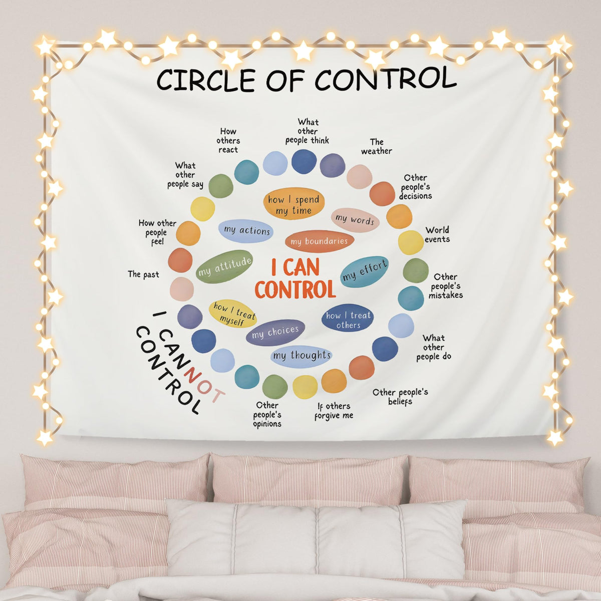 AQYIP What's the Best That Could Happen Inspirational Tapestry, Motivational Tapestry Decorative, Trendy Blue Positive Quote Wall Tapestries Blanket Decor for Home Office, 50x60 Inch