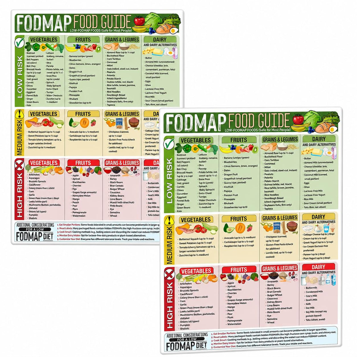 Kidney Friendly Food List Chart Magnet – Renal Diet & Kidney Disease