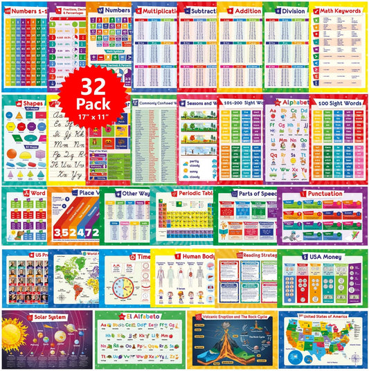 32 Educational Posters for Kids, Homeschool Supplies - 17x11 (Laminated)