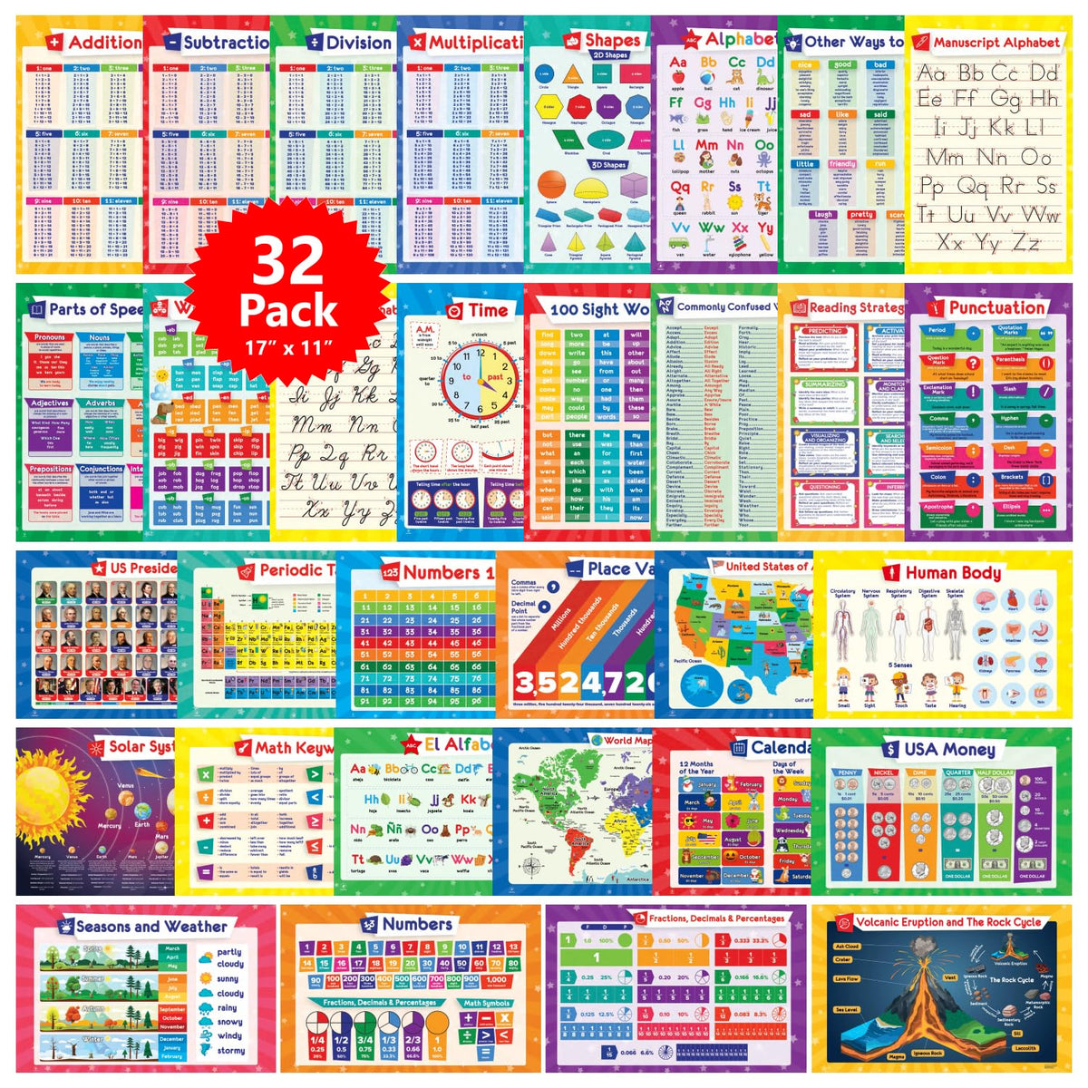 32 Educational Posters for Kids, Homeschool Supplies - 17x11 (Laminated)